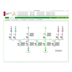 PSA101112-EcoStruxure Power Operation, Full, 500 Points - 1