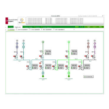 PSA102012-EcoStruxure Power Operation, Control Client , 500 Points - 1